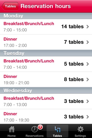 MyTable Restaurant Manager screenshot 3