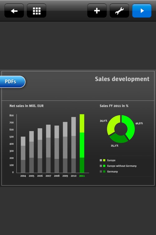 Presentation Viewer for iPhone