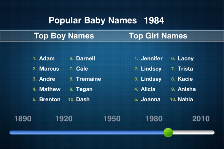 Popular Baby Names: free baby girl + baby boy names screenshot-4