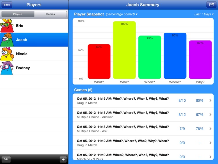 WH Question Cards - Pro: Who, What, When, Where, Why screenshot-4