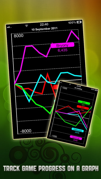 Mahjong Score Book