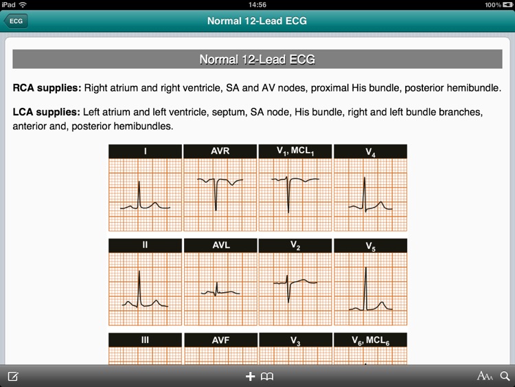 Nursing Essentials for iPad