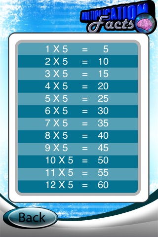 Multiplication Facts screenshot 4