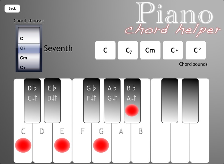 Piano Chord Helper