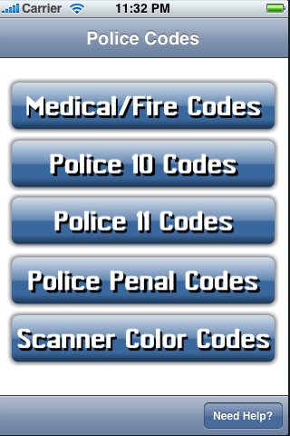 Police Codes