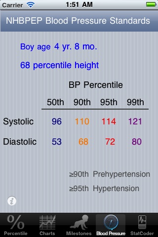 STAT GrowthCharts WHO screenshot 4