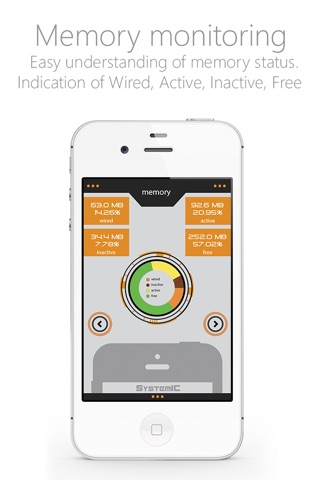 SystemIC - monitor your device screenshot 4
