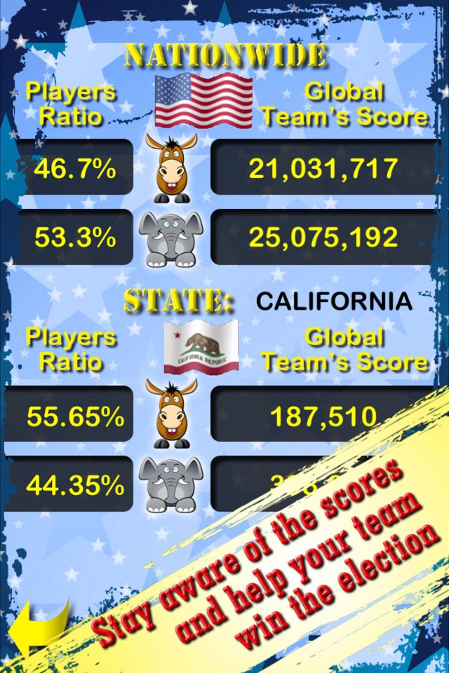 2012 Election Game - Rise of The President screenshot 3