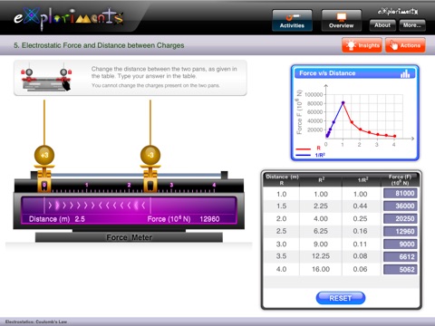 Exploriments: Electrostatics - Coulomb's Law screenshot 3