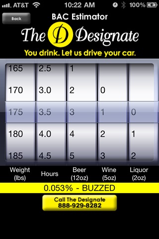The Designate BAC Estimator screenshot 2