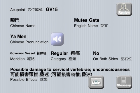 Martial Points 武穴 Pressure Points for Martial Artists – Chinese Ver.