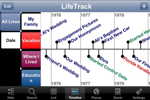 LifeTrack screenshot 2