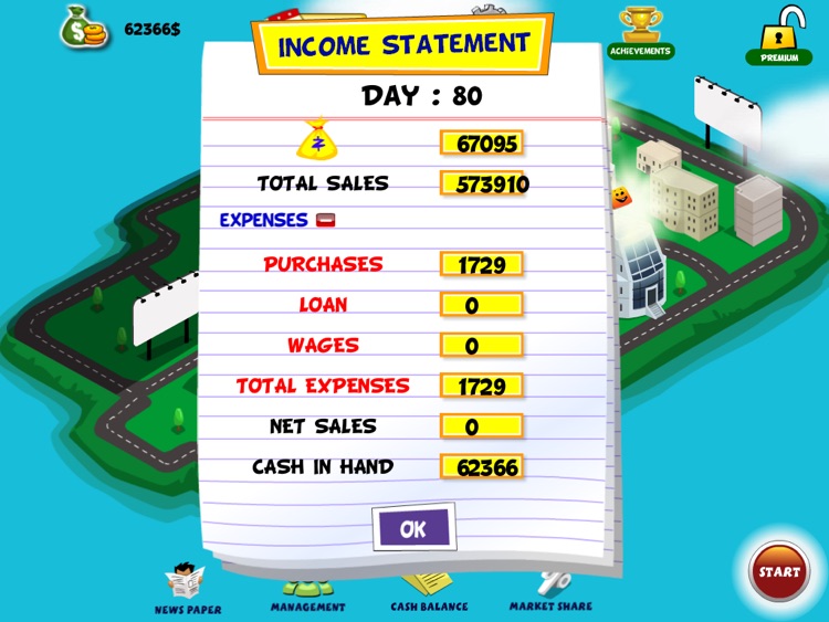 Sports Store Tycoon HD screenshot-3