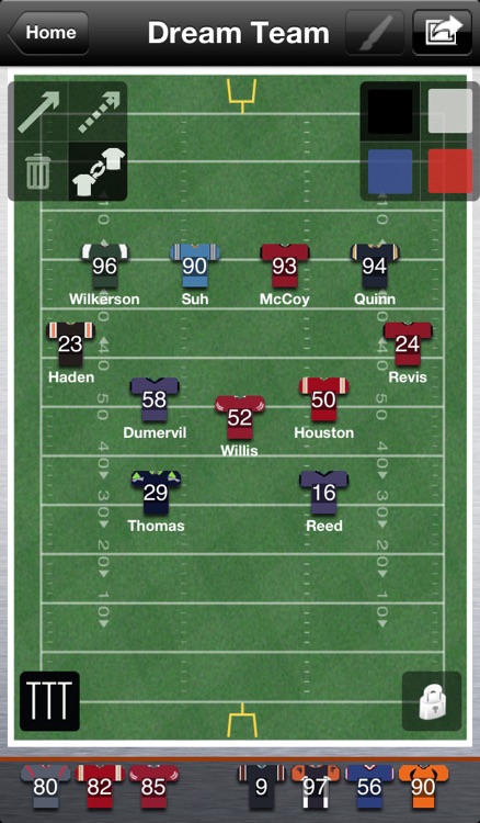 Ultimate Lineup for NFL