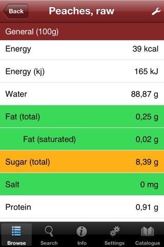 A-Z Food Nutrition Facts - Vitamins and minerals from groceries e.g. fruits, vegetables, seafood, meat,  poultry, legumes, salads, fats, nuts, dairy, herbs, etc. screenshot 3