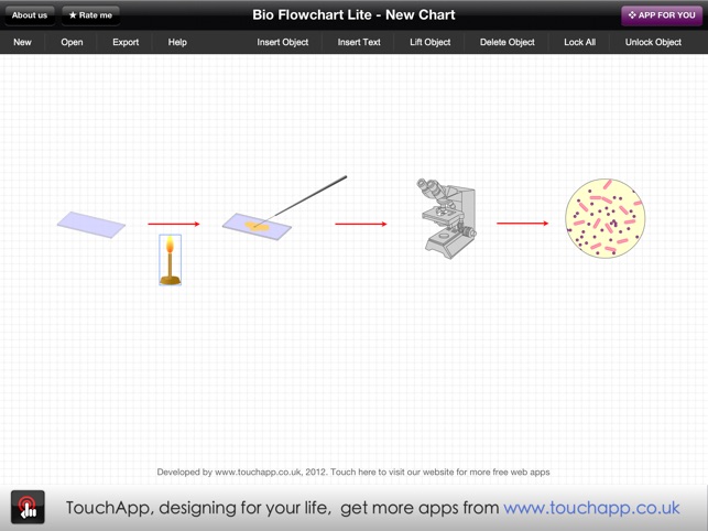 Bio Flowchart Lite(圖1)-速報App