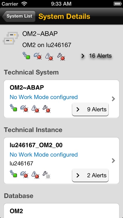 SAP System Monitoring