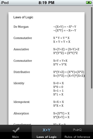 Boolean logic cheat sheet