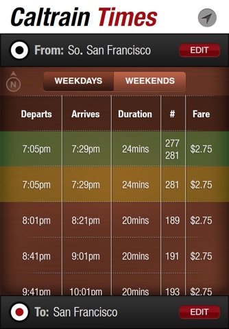 Caltrain Times screenshot 3