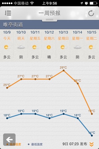 苏州气象 screenshot 2