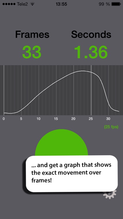 Motion Timer