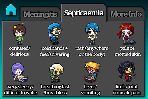 Symptom Scenes screenshot 4