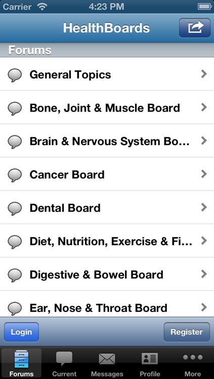 Health Boards
