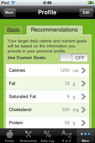 Your Complete Food Counter screenshot-3