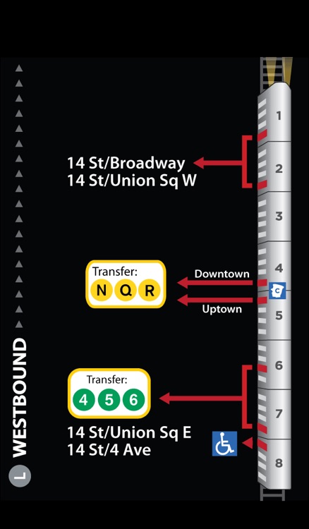 Exit Strategy NYC Subway Map