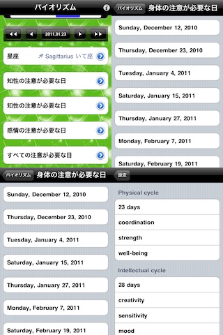 バイオリズムと星座 screenshot1