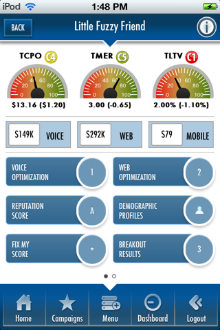 iScore - Ignite Media Solutions screenshot 2