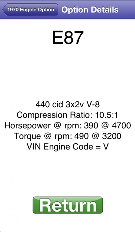 Option Decoder for Mopar Classics