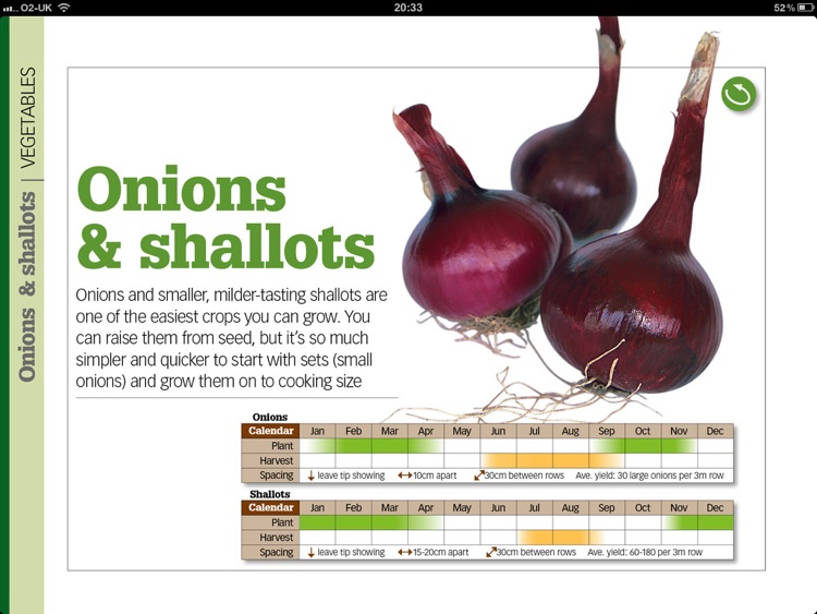 Grow Your Own Fruit & Vegetables by Gardeners' World Magazine