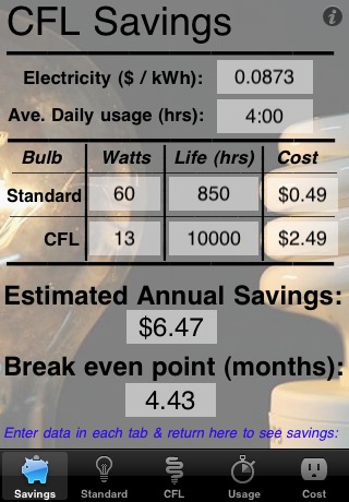 CFL Savings