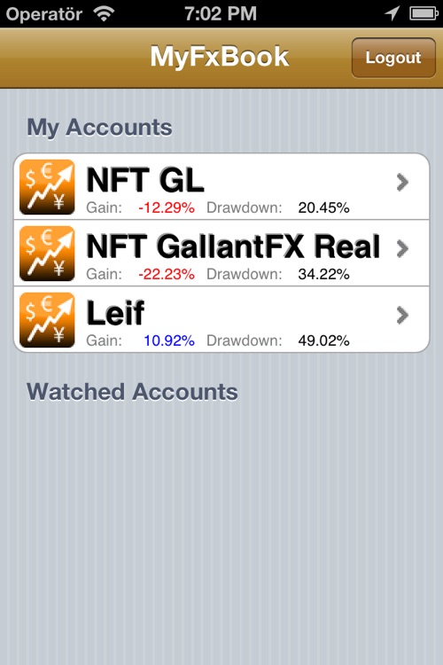 MyFxBook