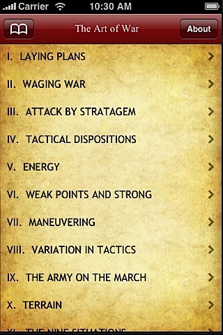Art Of War By Sun Tzu