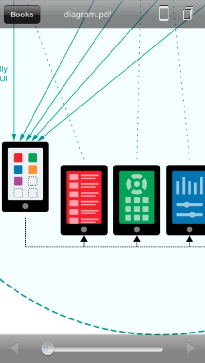 CloudReaders pdf,cbz,cbr