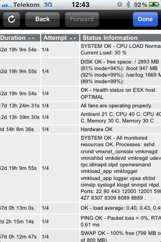 IAccess for Nagios screenshot 4