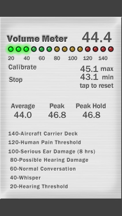 Decibel Volume Meter