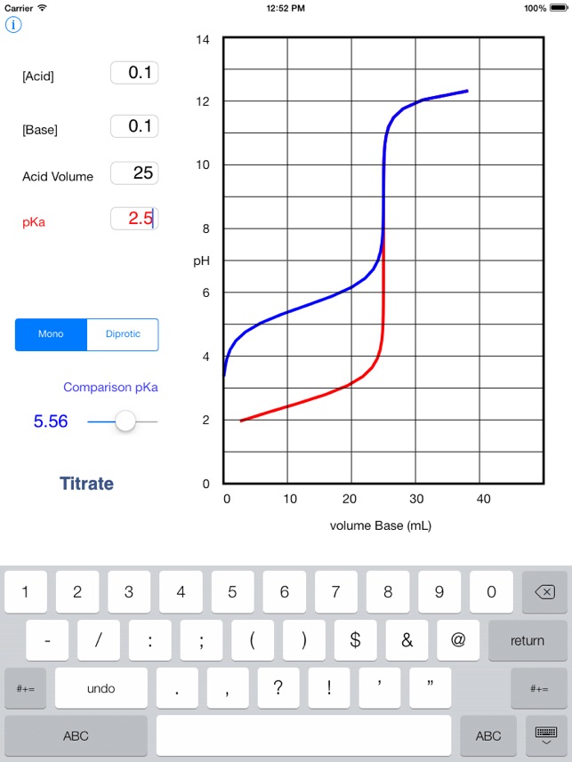 Titrate(圖1)-速報App