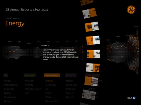 GE Annual Reports screenshot 2