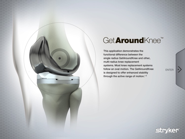 Stryker Get Around Knee