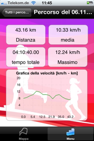 Joggen-Statistiken screenshot 2