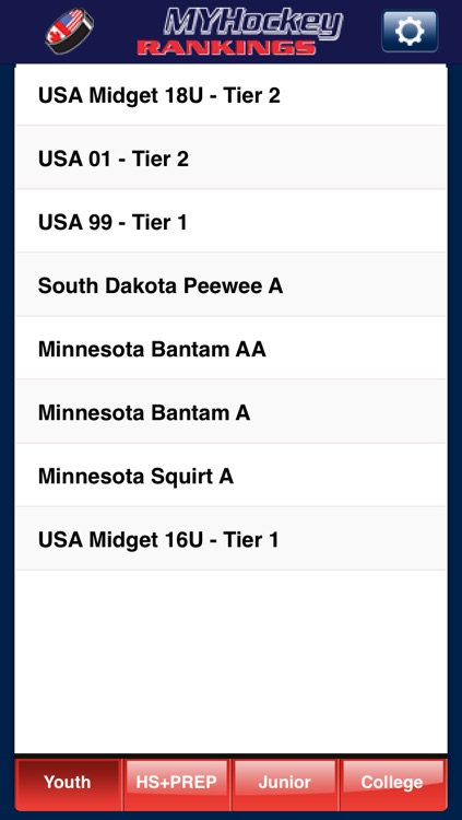My Hockey Rankings