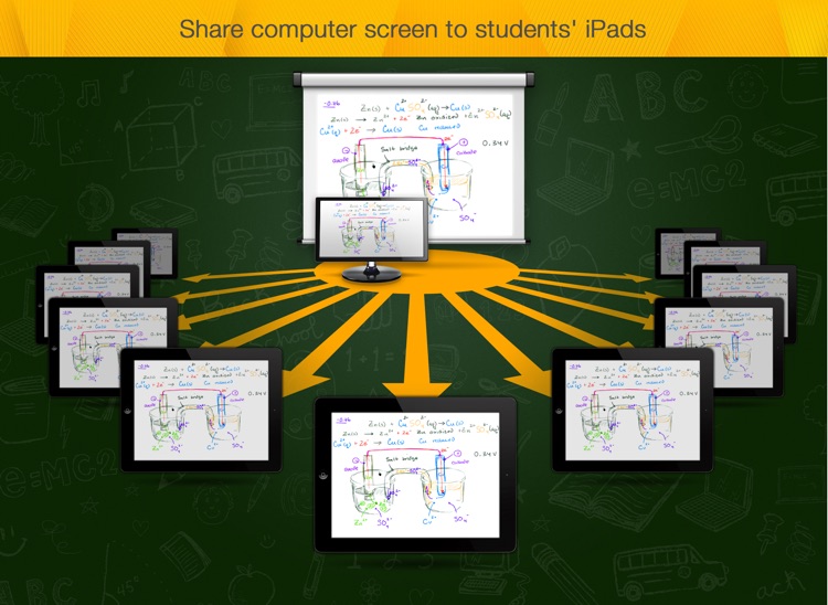 Splashtop Classroom