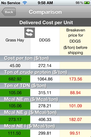 Feed Cost Calculator screenshot 3