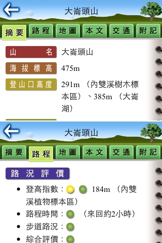 台灣郊山地圖-北部篇 Lite screenshot 4