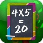 Multiplication table: help your child learn their tables!