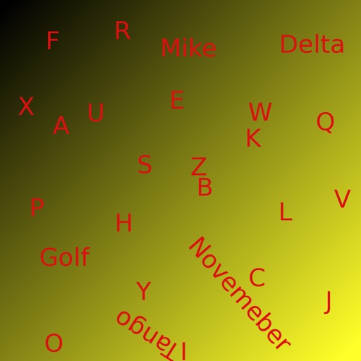 easy learn phonetic alphabet