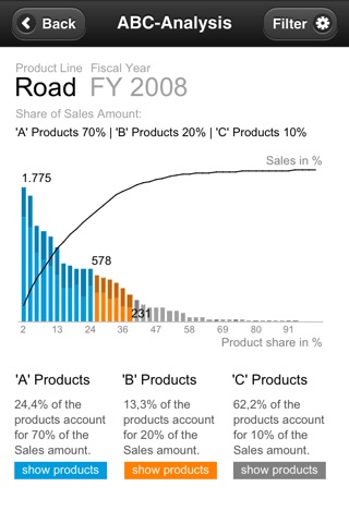 Mobile Reporting ARC screenshot 4